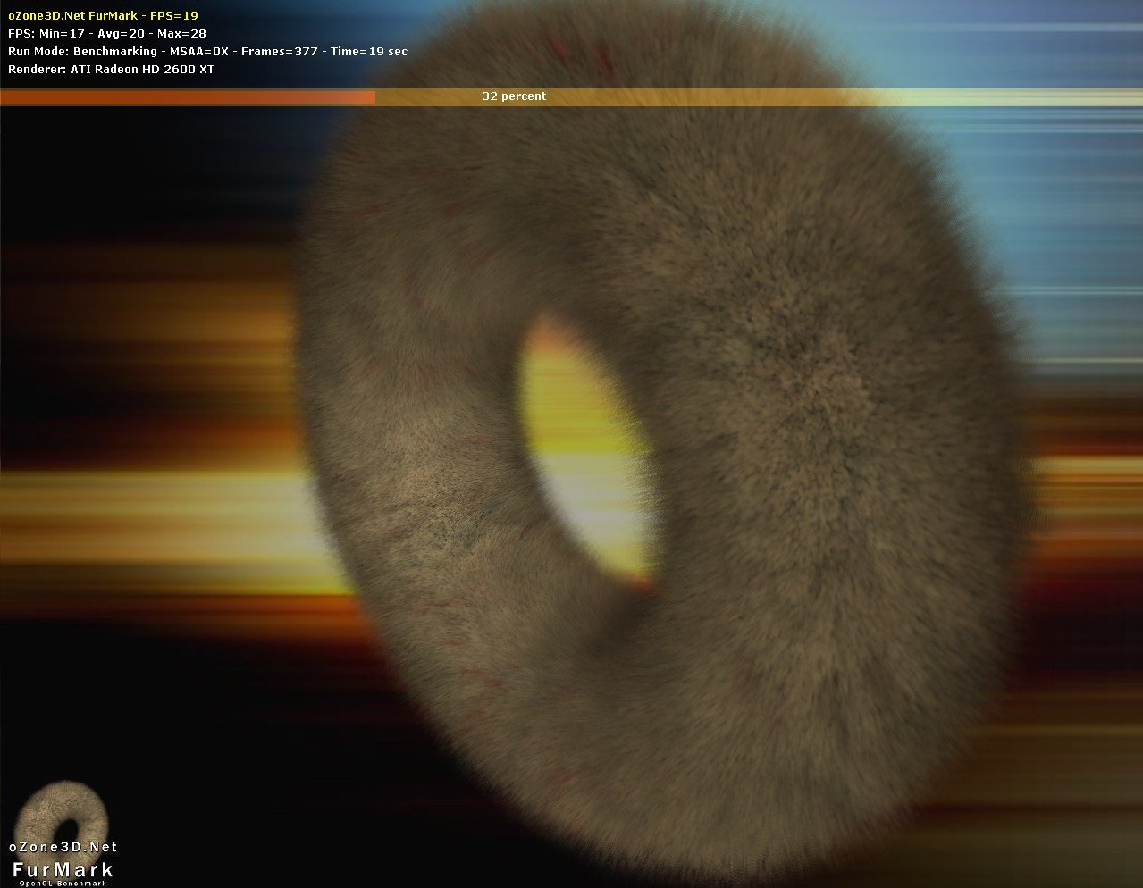 La célèbre scène en anneau poilu utilisée par FurMark pour solliciter fortement le GPU par OpenGL. © FurMark