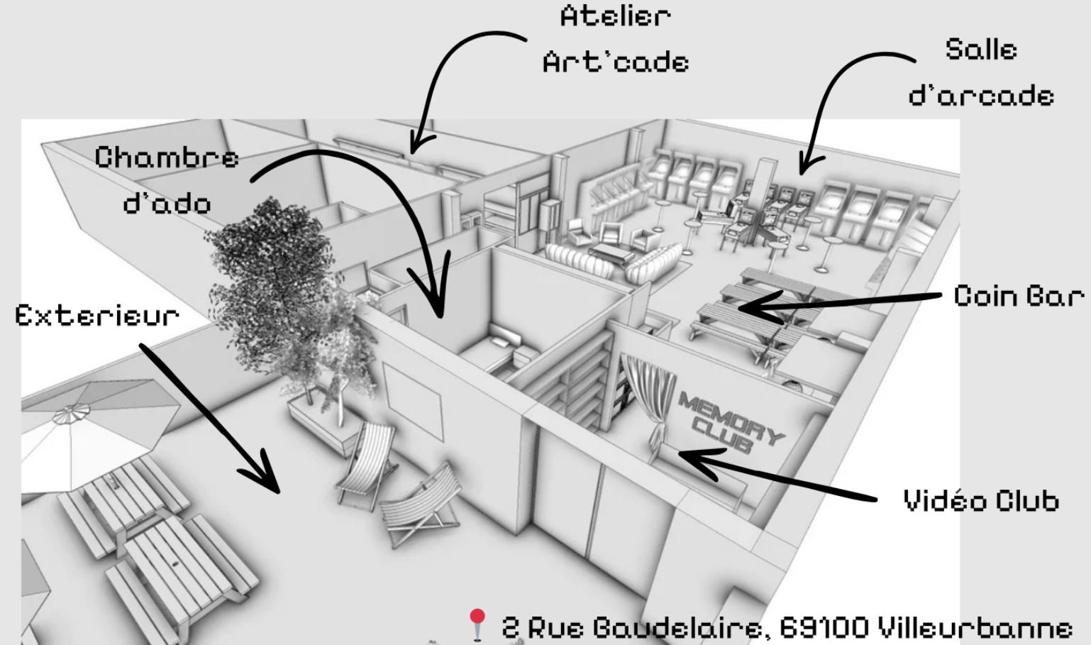 Le projet Memory Club. ©Ulule / Memory Club
