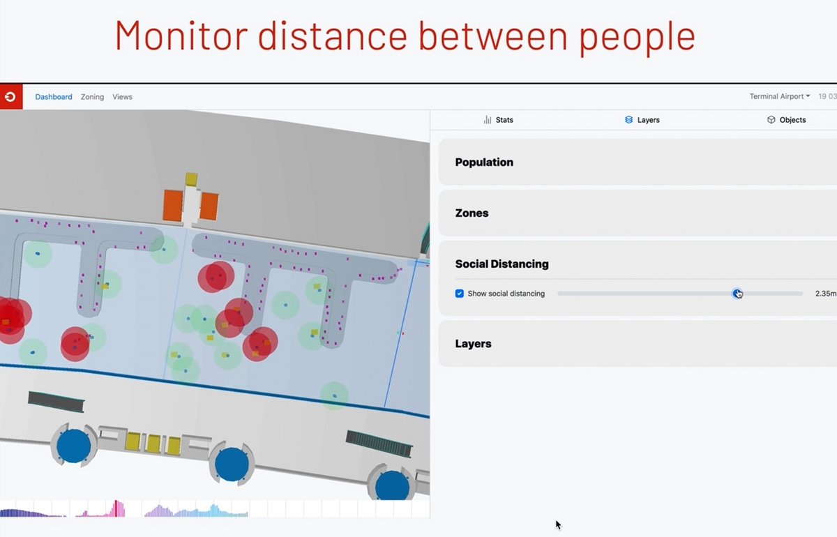 Et si LiDAR devenait l'outil indispensable au respect du geste barrière qu'est la distanciation sociale (© Outsight / ADP)