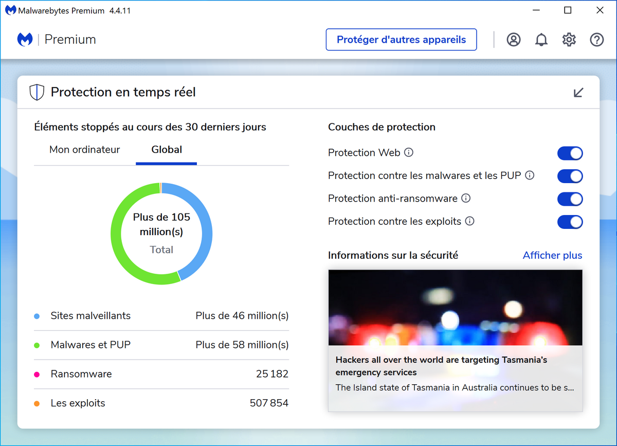 Malwarebytes Premium - Protection en temps réel