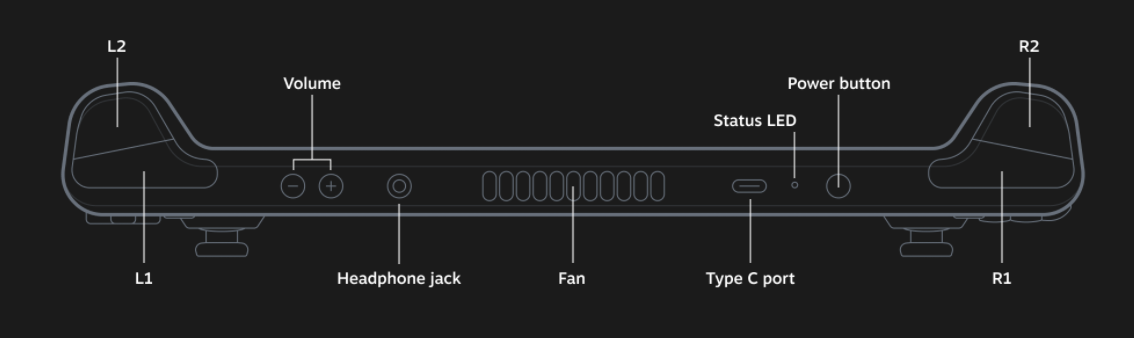 steam deck 2