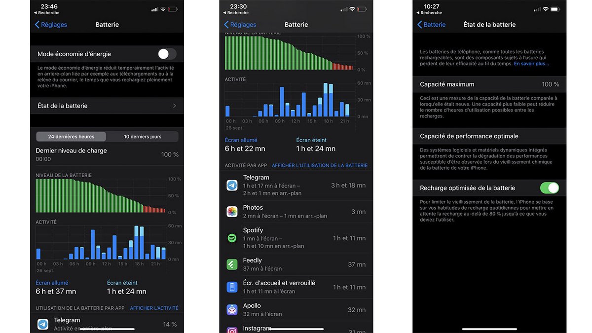 L'iPhone 11 est resté allumé pendant plus de 24 heures avec un temps d'écran avoisinant les 7 heures