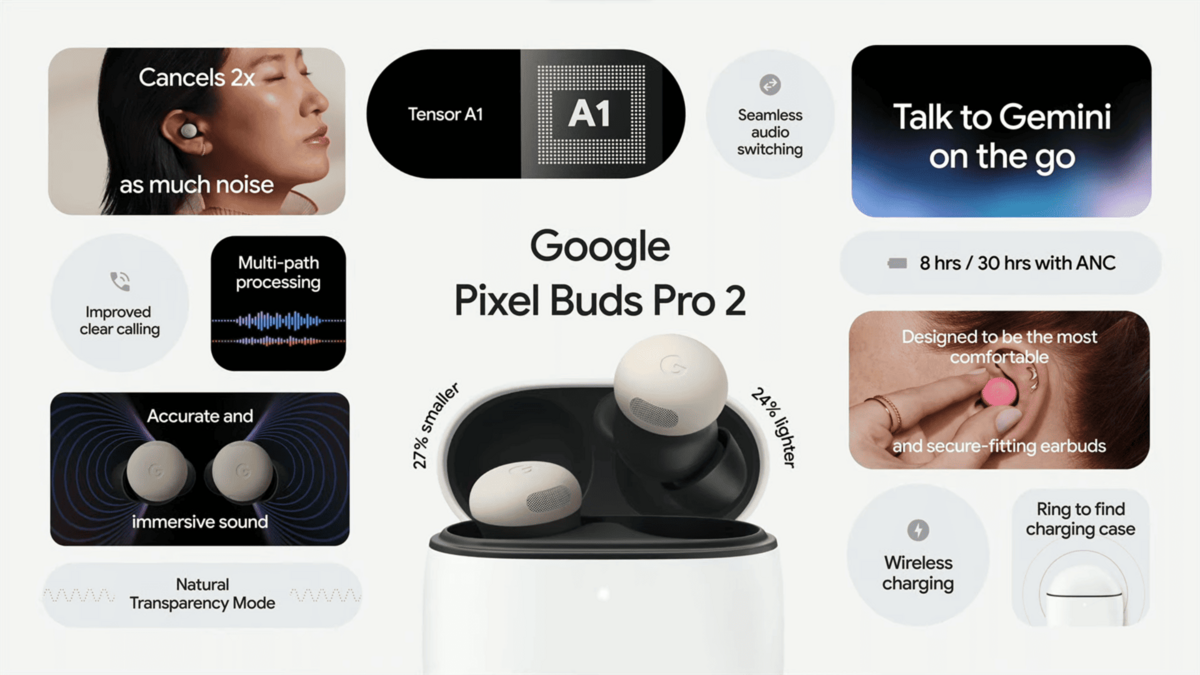 Les différentes fonctions et avantages des écouteurs Pixel Buds Pro 2. © Google