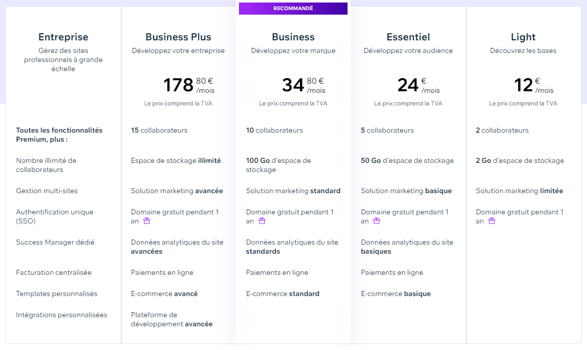 @Wix - les tarifs pour l'année 2023