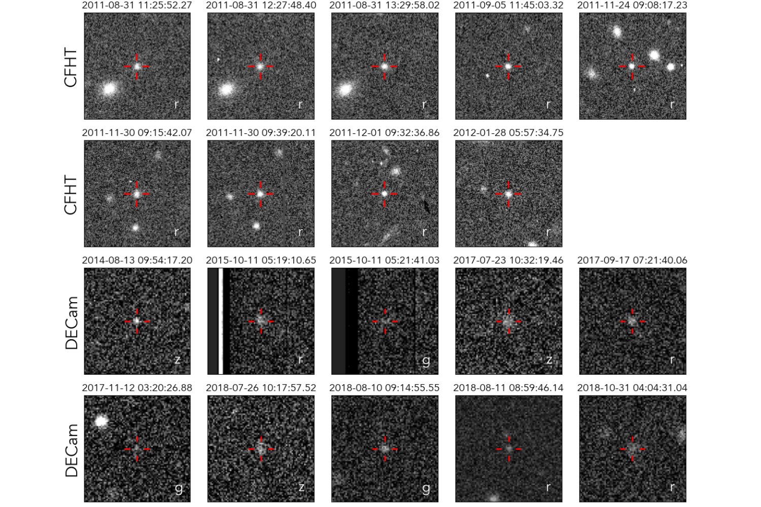 L’objet a été détecté sur 19 clichés répartis sur 7 ans. ©Jiaxuan Li et Sihao Cheng / arXiv