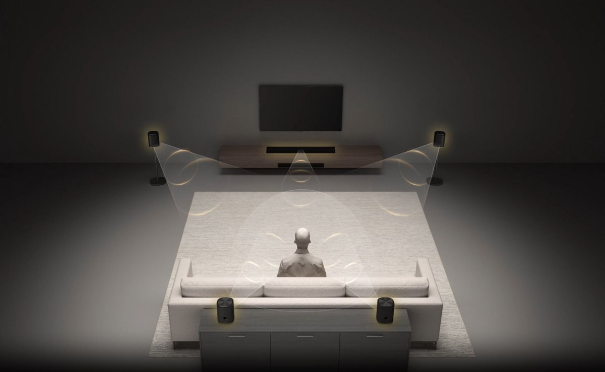 Le LG Sound Suite et ses différents éléments compatibles Dolby Atmos Flex Connect. © LG