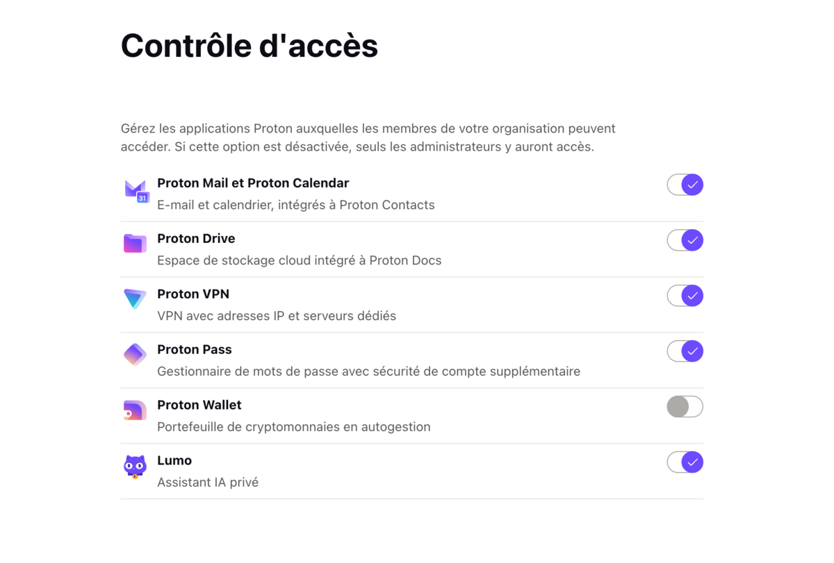 Le contrôle des accès