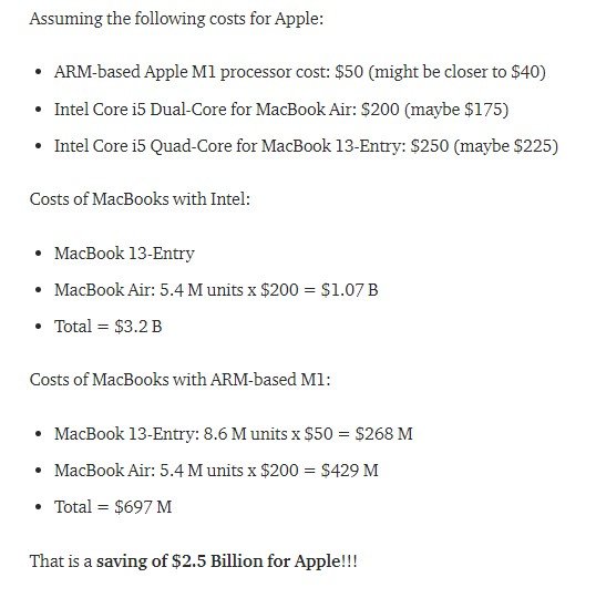 calculM1