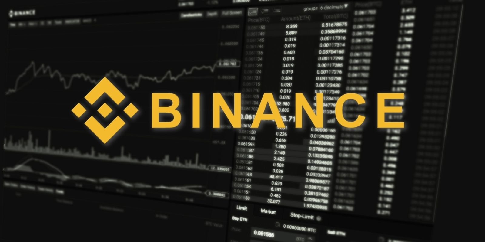 © Binance