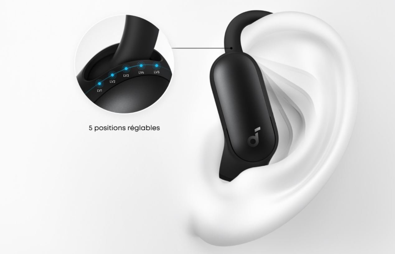 Au total, 5 positions sont disponibles. ©Soundcore