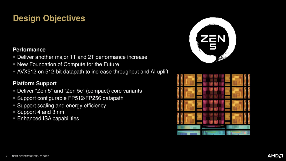 Avec Zen 5, AMD veut ouvrir la voie aux futures générations Zen © AMD