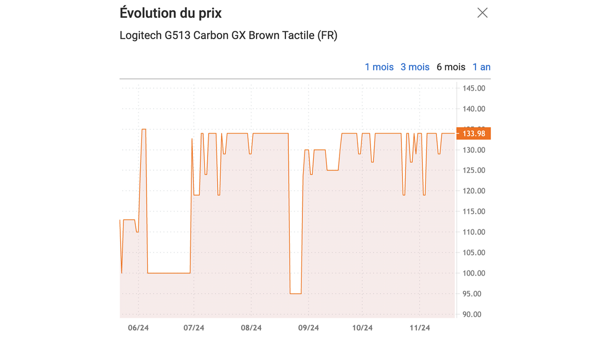 Prix le plus bas jamais observé sur le clavier Logitech Clavier Gaming - G513 ©Idéalo