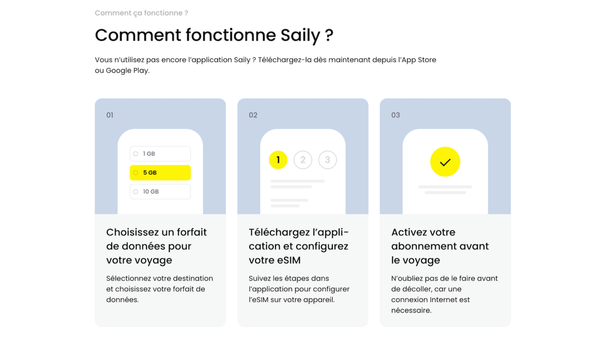 Saily - Comment fonctionne Saily ?