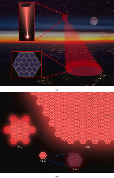 Un sacré faisceau laser ! © Lantin et Al. 2022