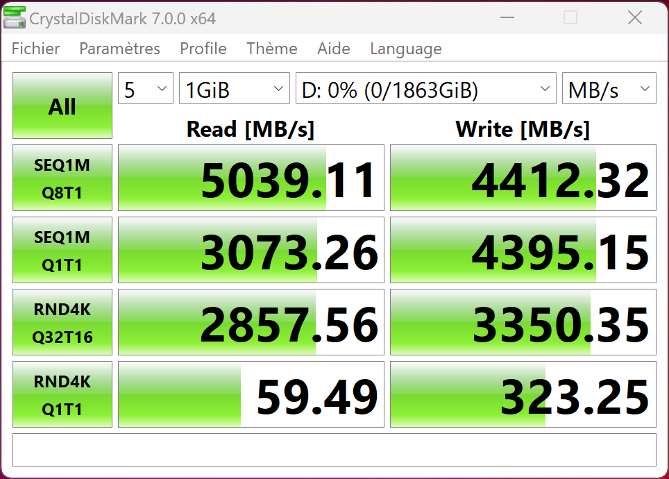 Corsair MP600 Core XT