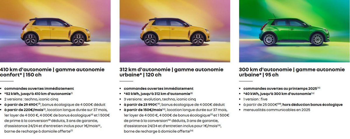 La version Autonomie Urbaine est désormais disponible à la commande © Renault