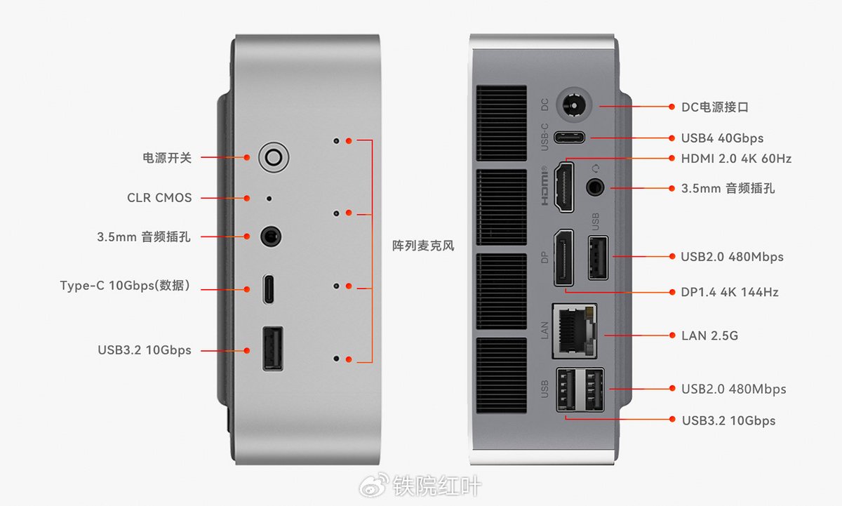 La riche connectique avec... deux connecteurs jack 3,5 mm : un devant, un derrière ?! © Beelink