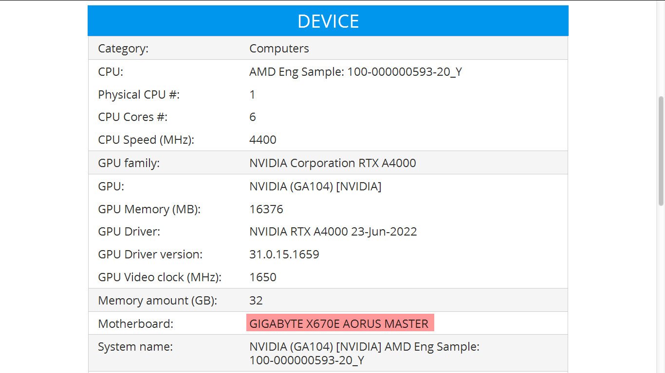 © Videocardz