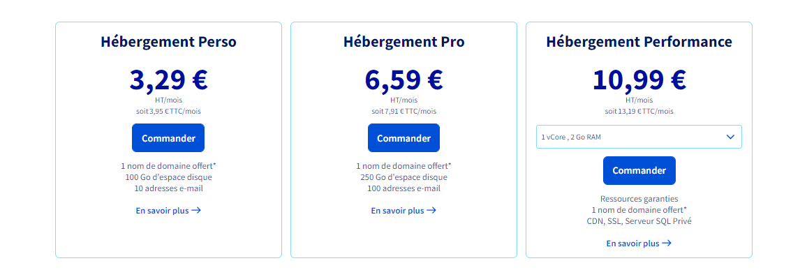 @OVH : Hébergement WordPress