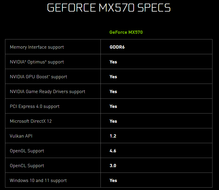 NVIDIA GeForce MX 570