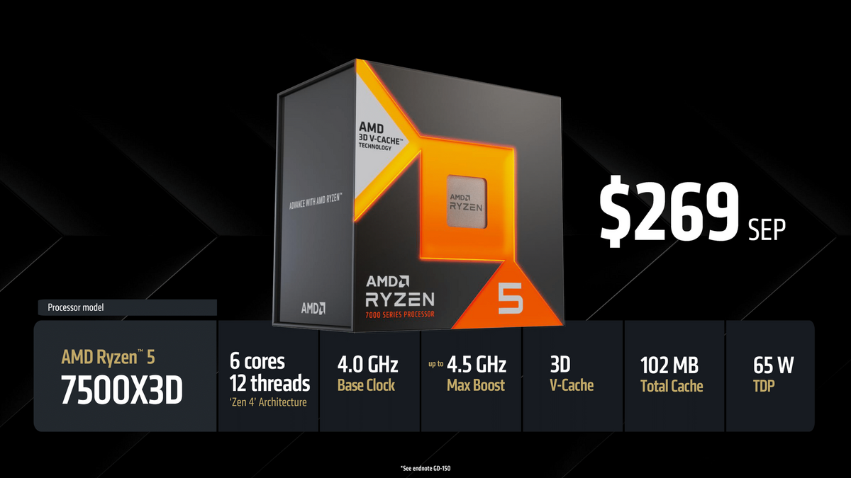 269 dollars ou 279 euros ? Dommage, nous l'aurions bien vu 30 à 50 euros moins cher. ©AMD
