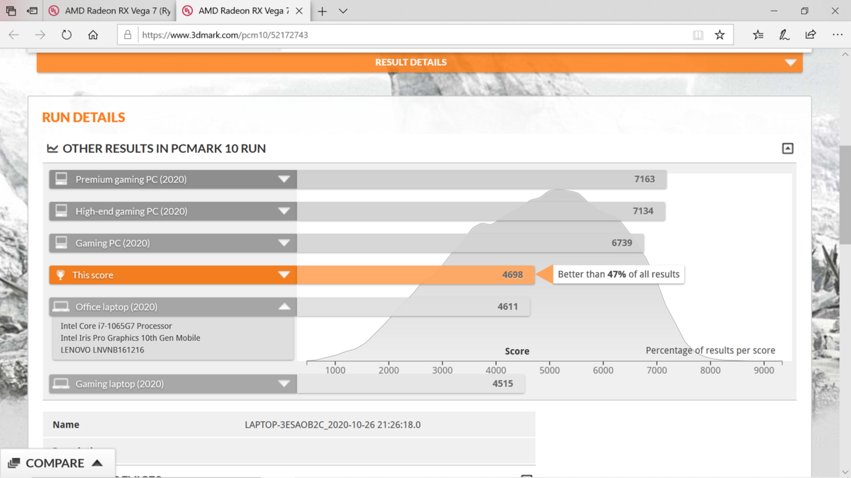 4698 points sur PCMark 10, plus qu'avec un Intel i7-1065G7