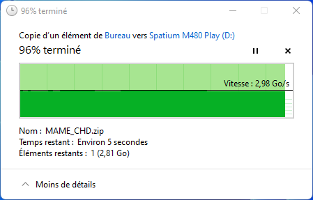 Débits observés en écriture sur une copie « simple » via l'explorateur de Windows © Nerces
