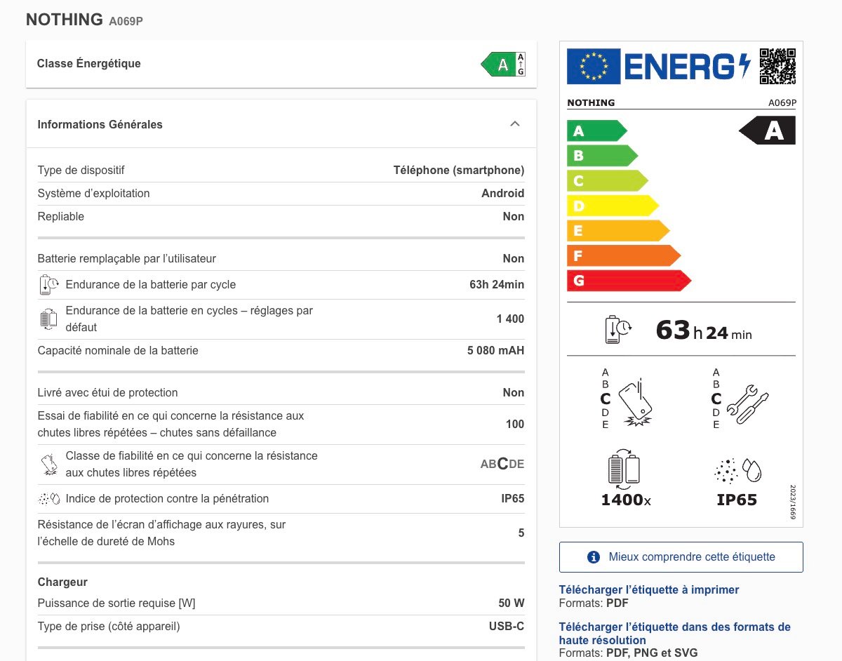 Le Nothing Phone (4a) Pro, d'après la base de données EPREL.