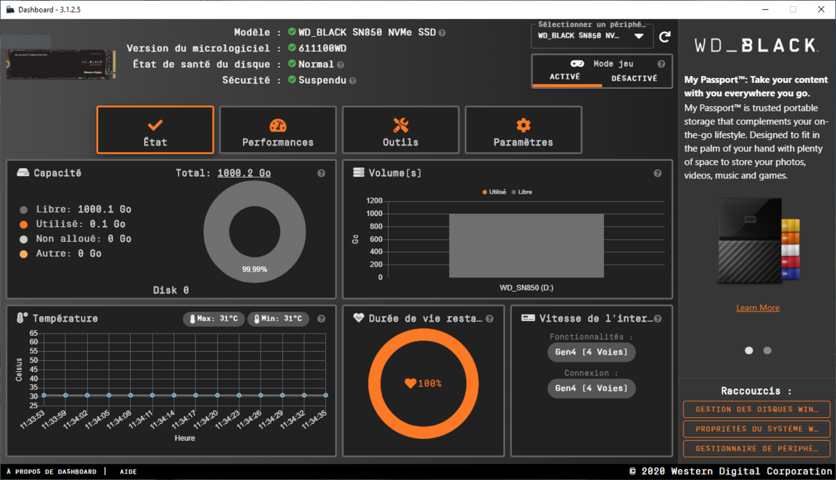 Dashboard : le plein d'informations sur le SN850 © Nerces pour Clubic