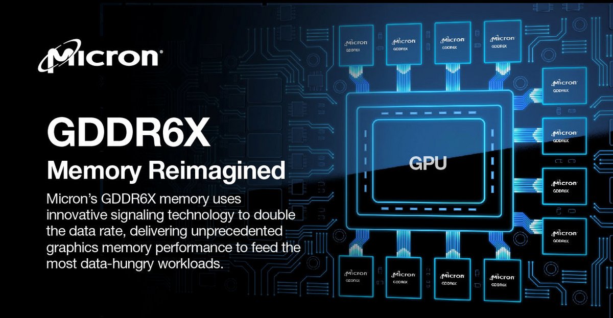 La GDDR6X, bientôt de l'histoire ancienne ? © Micron