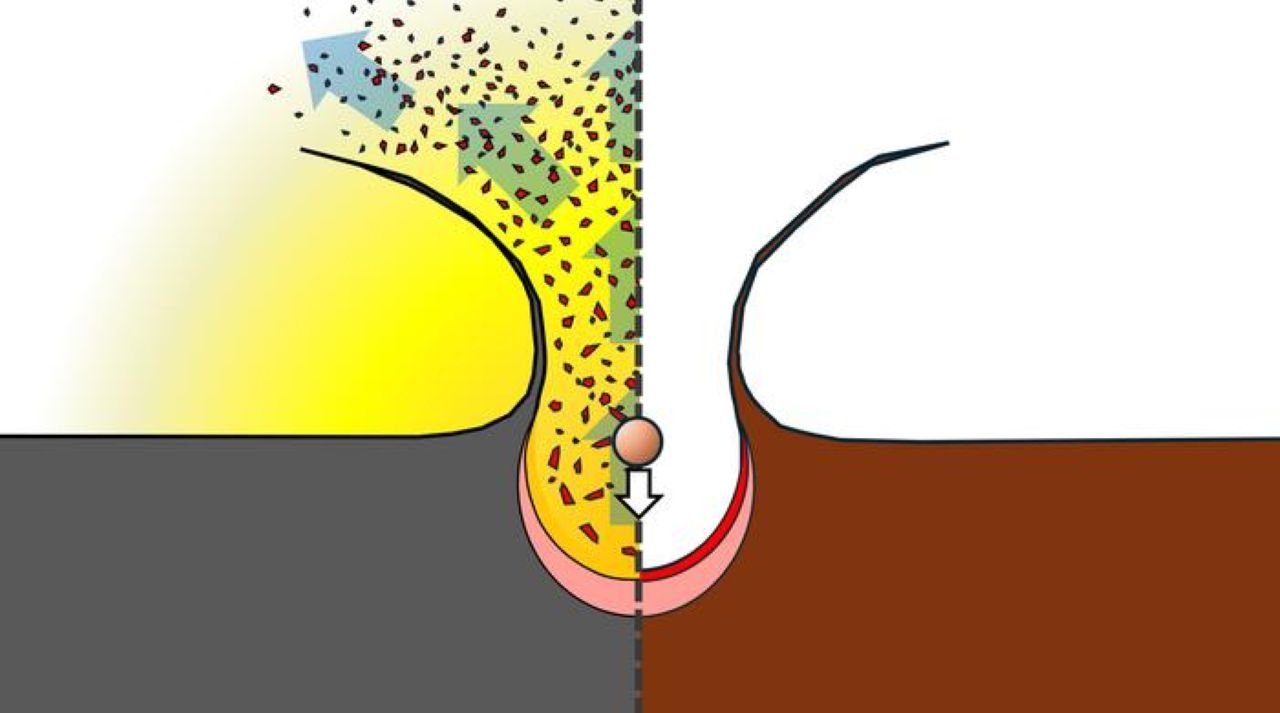 Dans les météorites contenant du carbone, les impacts produisent des gaz extrêmement chauds de monoxyde et de dioxyde de carbone (jaune). Kurosawa explique : « Nous avons constaté que l’impulsion de l’explosion qui s’ensuit est suffisante pour éjecter la matière rocheuse fortement choquée (rouge) dans l’espace. De telles explosions se produisent sur les météorites riches en carbone (à gauche), mais pas sur celles pauvres en carbone (à droite). » L’équipe conclut donc que les météorites contenant du carbone ne sont pas moins choquées, mais qu’en réalité, les preuves sont tout simplement effacées. - ©KUROSAWA Kosuke