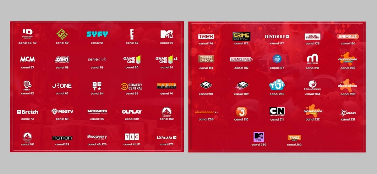 La liste des chaînes TV dont peuvent profiter jusqu'au 7 janvier les abonnés SFR Starter © SFR x Clubic