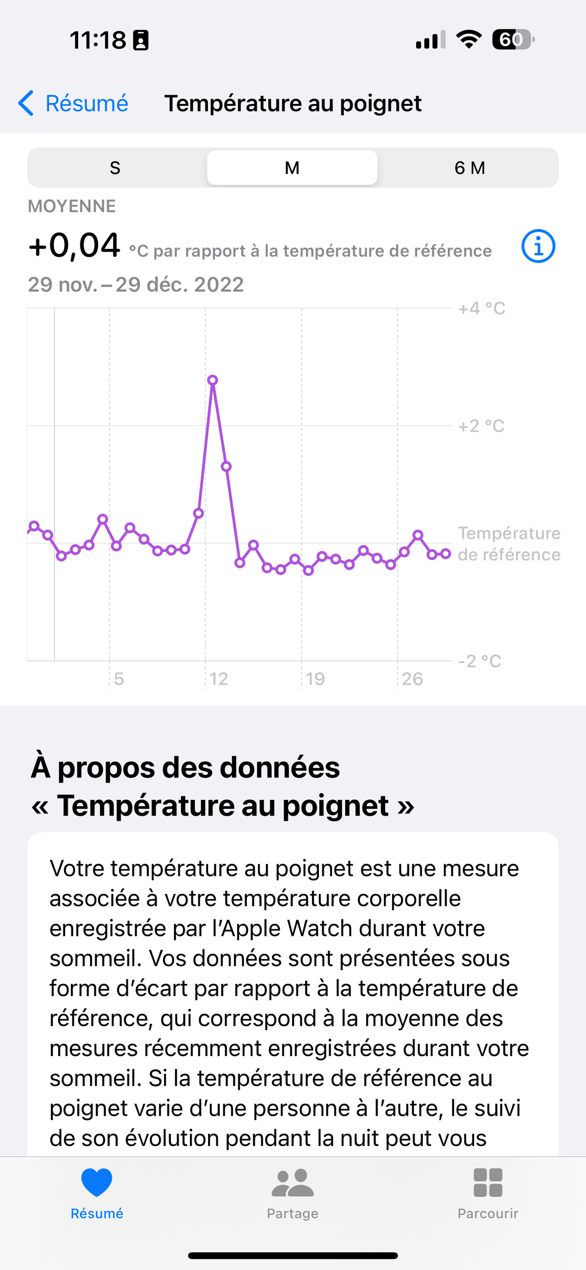 Test Apple Watch Series 8