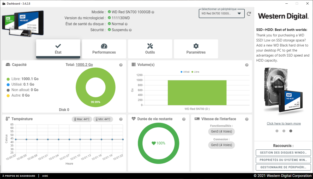 Dashboard est le meilleur logiciel compagnon pour SSD © Nerces