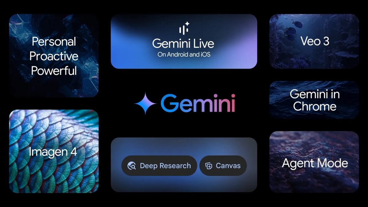 Les annonces de Google concernant l'IA lors de la Google I/O 2025. ©Google