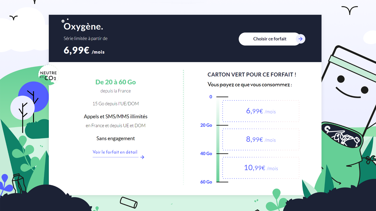 Un forfait complet, adapté à vos besoins en data et sans engagement.