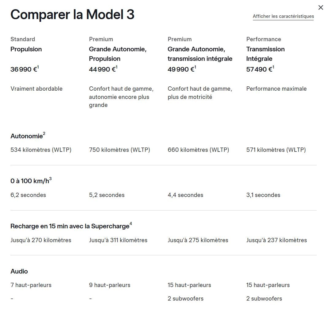Tesla a revu son offre en France concernant sa gamme Model 3. ©Tesla