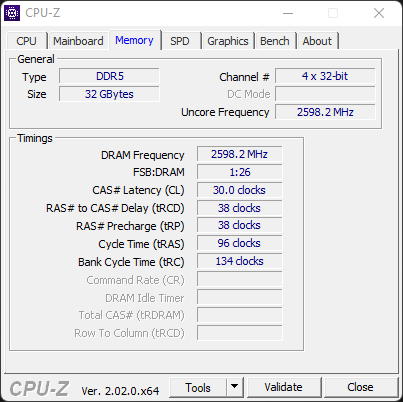 AMD Ryzen 9 7900X