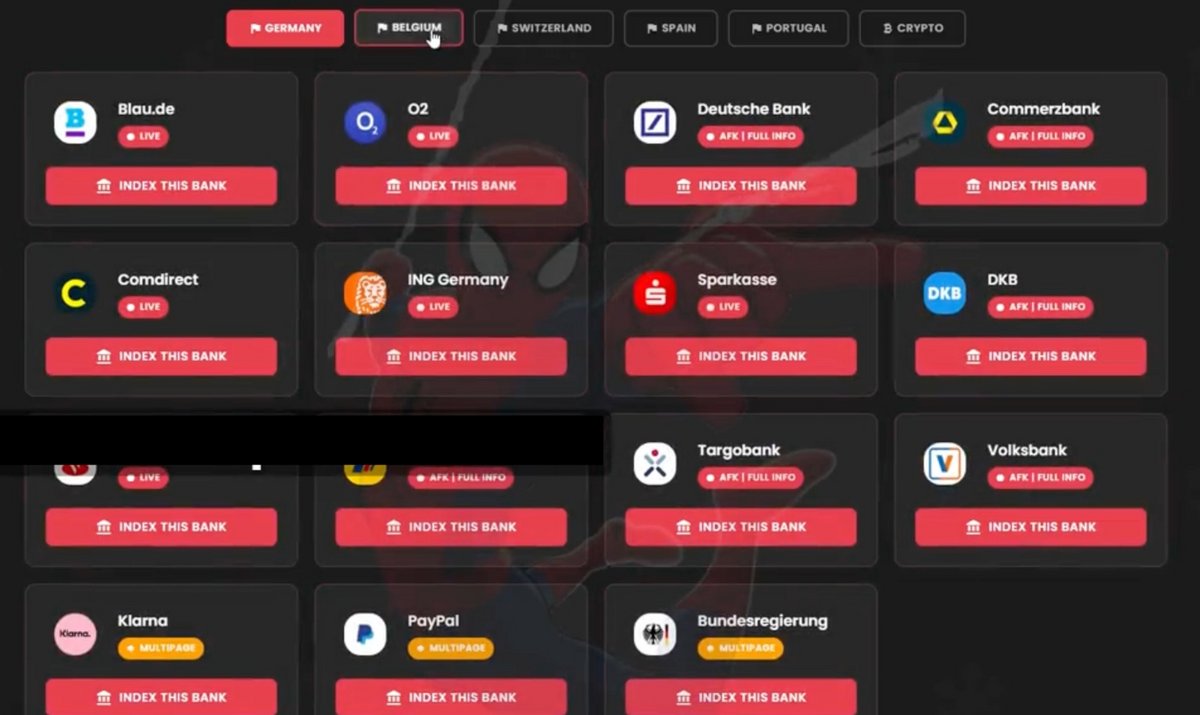 Le tableau de bord du kit de phishing Spiderman regroupe les banques ciblées par pays et offre un service clés en main pour les cybercriminels. © Varonis