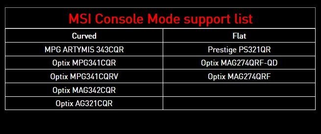 MSI Console Mode-3