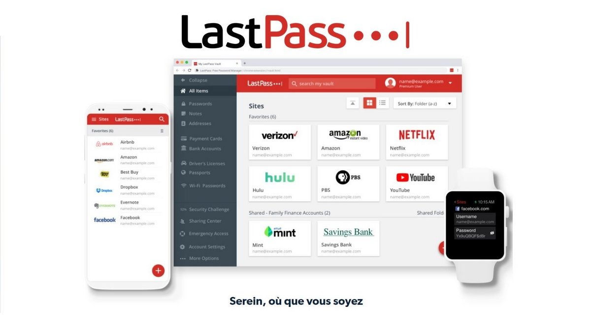 LogMeIn LastPass