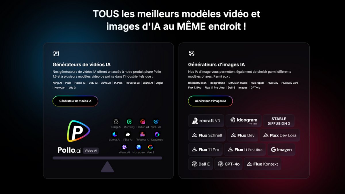 Pour la vidéo, les meilleurs générateurs IA sont réunis : Google Veo 3, Kling AI, Runway et bien d’autres, pour des résultats réalistes et soignés ©Pollo AI