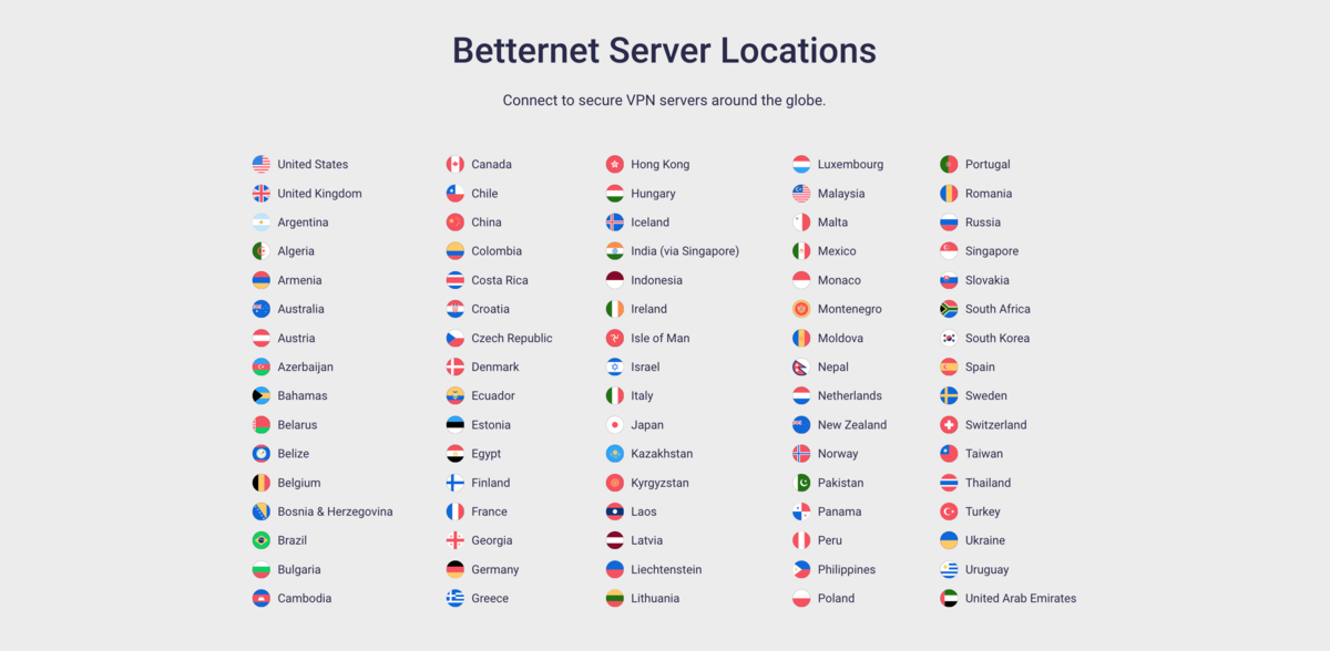 Localisation des serveurs Betternet © Betternet LLC