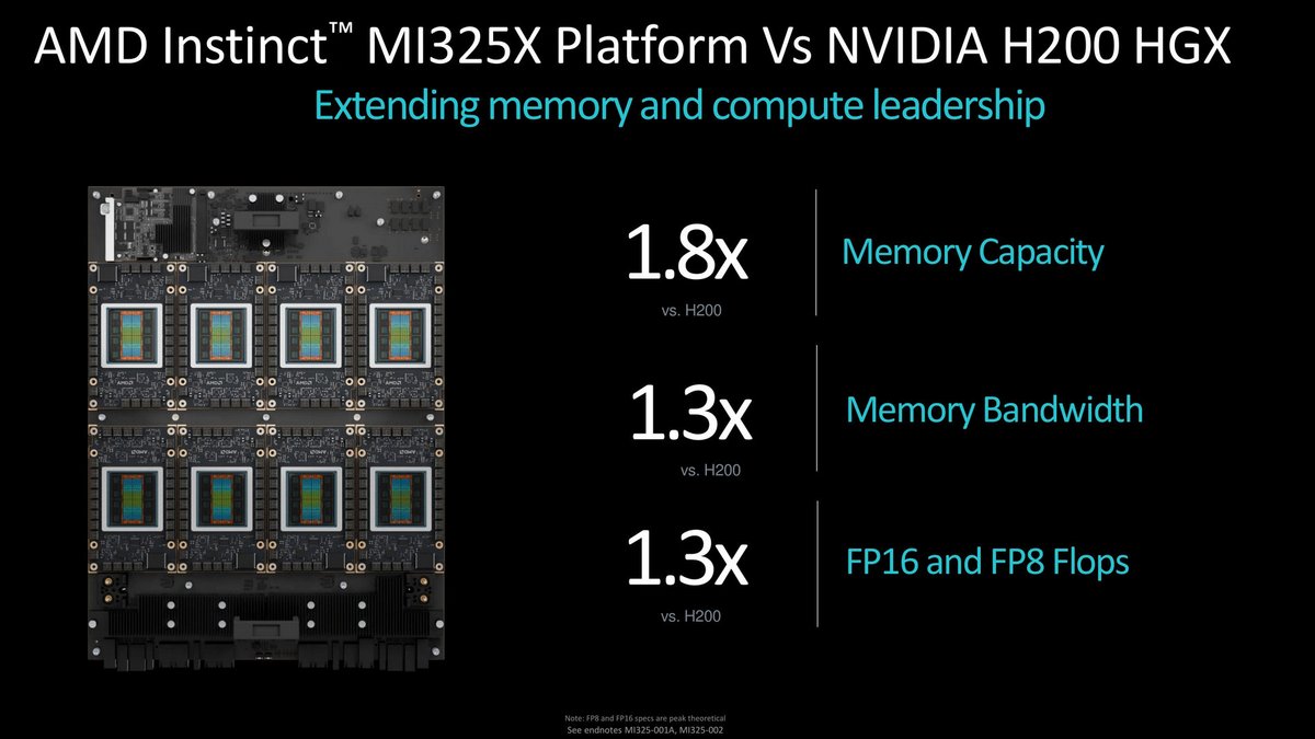 AMD Instinct MI325X_04