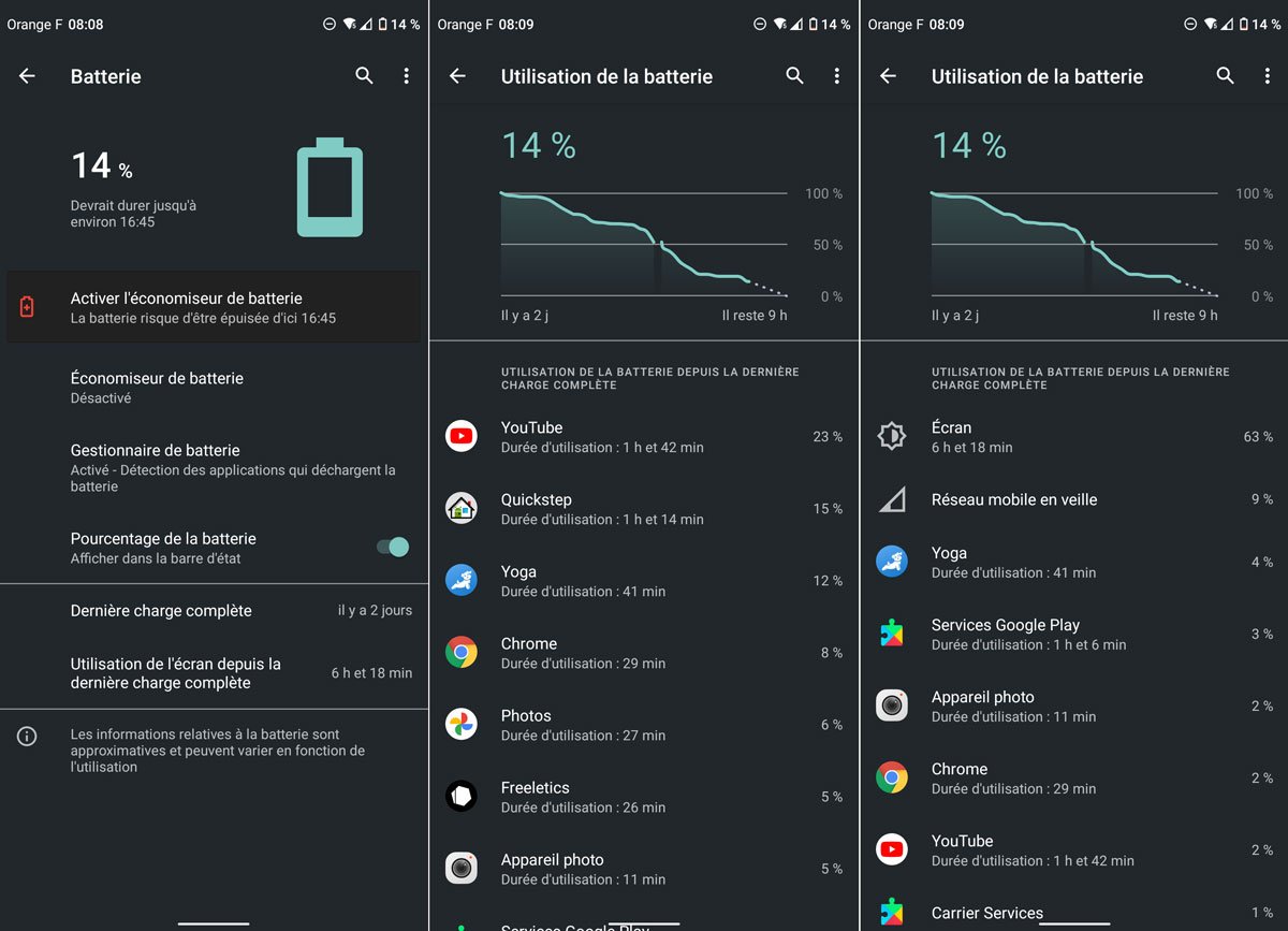 autonomie fairphone 4