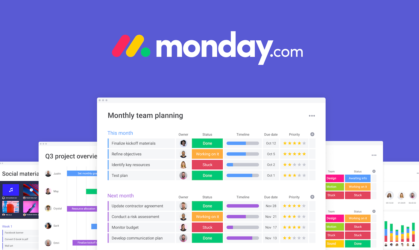 Clubic - Notre avis sur Monday.com