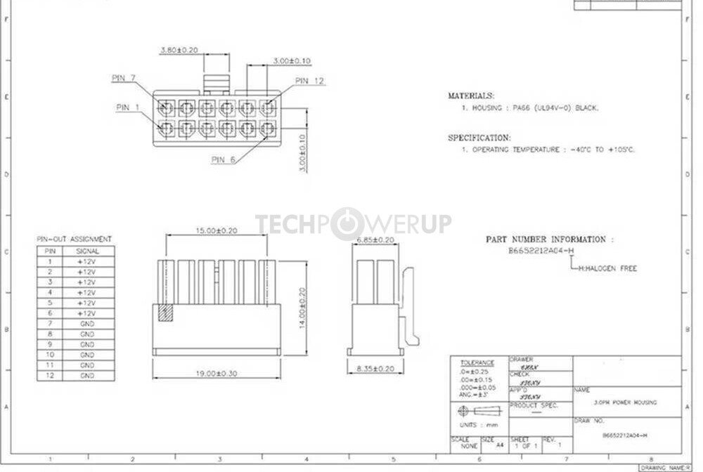 Connecteur 12-broches NVIDIA