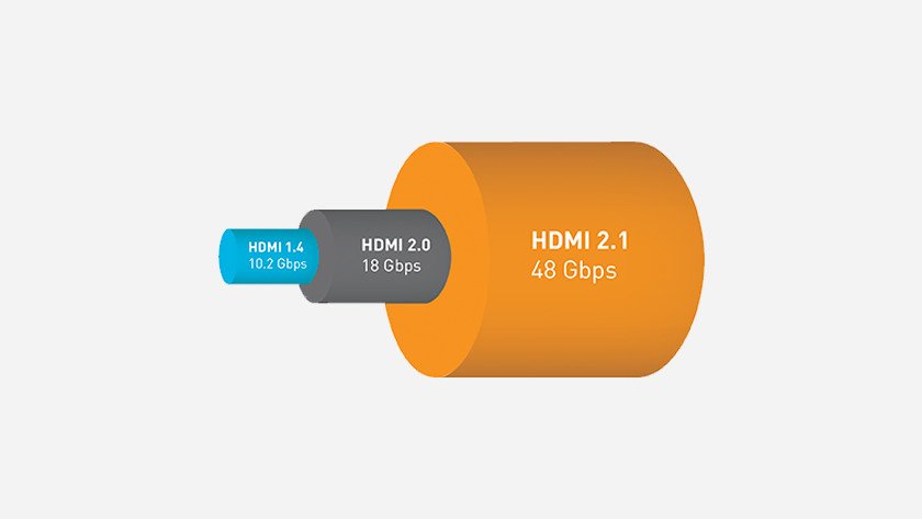 HDMI 2.1