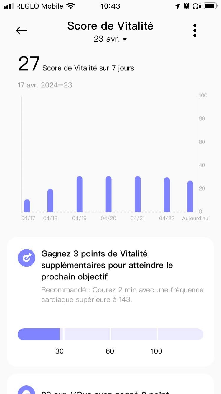 Mi Fitness - Score Vitalité