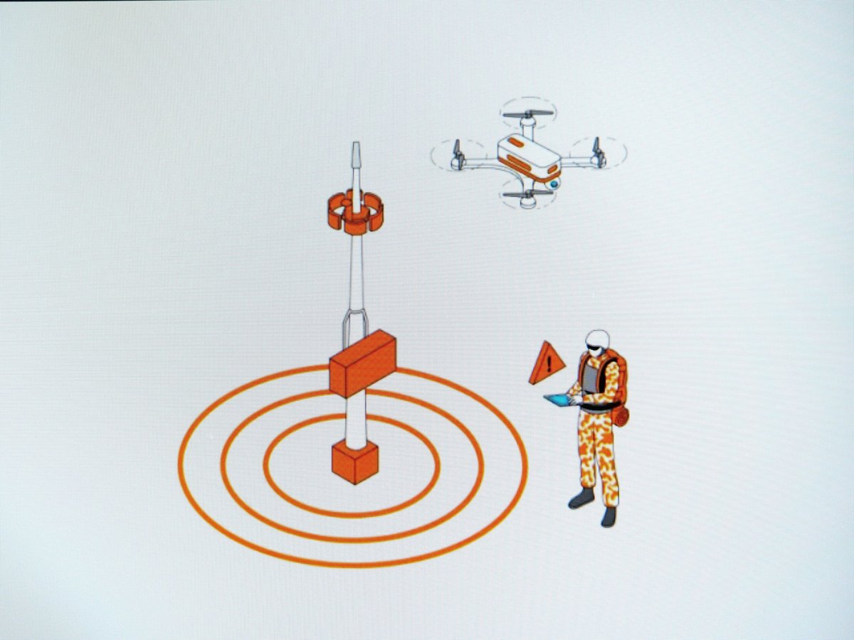 Orange schématise ici sa solution Orange Drone Guardian. © Capture d'écran Clubic